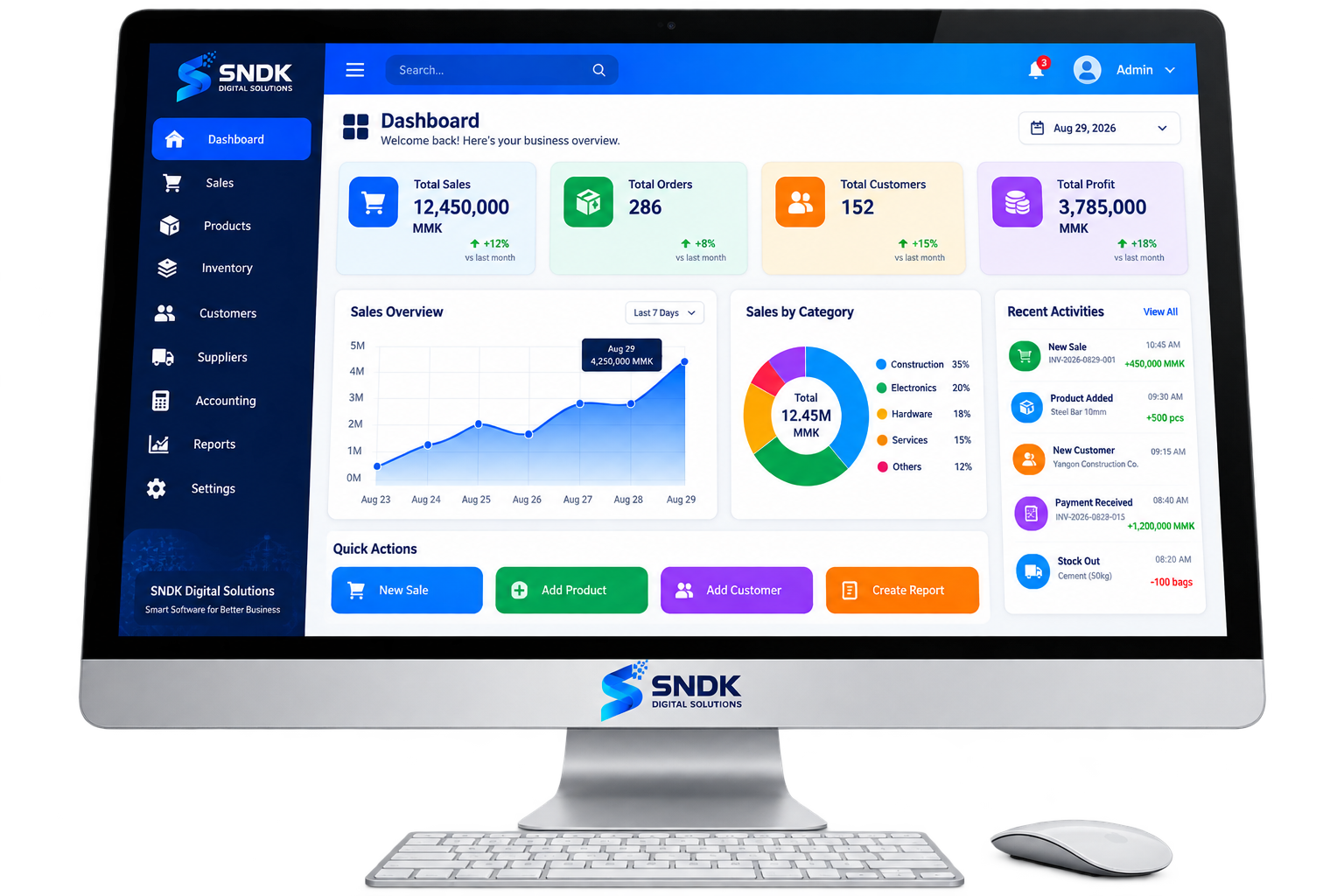SNDK business software shown on desktop computer
